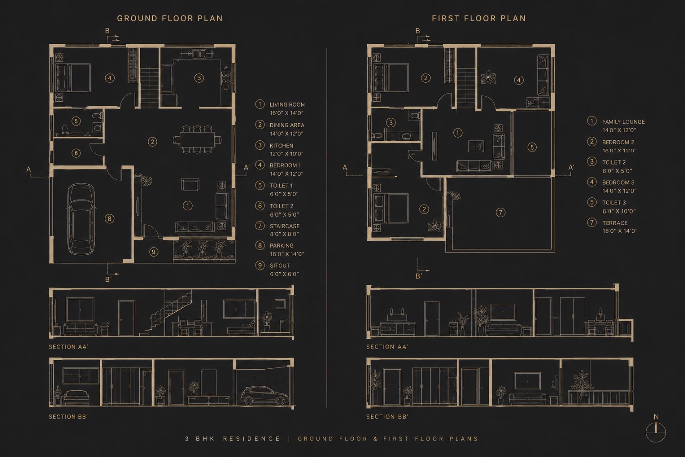 Ground floor and first floor plans for a 3 BHK residence, with sections AA and BB and the full room schedule